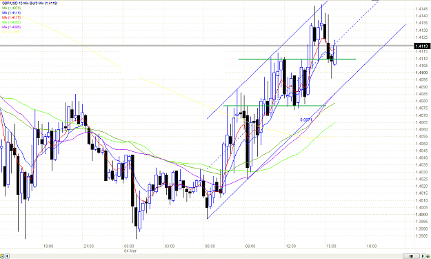 Click to Enlarge

Name: chart.PNG
Size: 64 KB