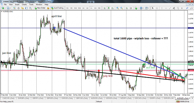 Click to Enlarge

Name: Atom8 MetaTrader 4 Terminal.png
Size: 102 KB