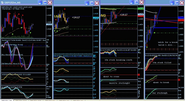 Click to Enlarge

Name: stoch trade.jpg
Size: 177 KB