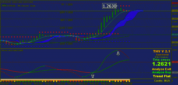 Click to Enlarge

Name: chart.gif
Size: 18 KB