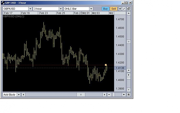 Click to Enlarge

Name: chart.JPG
Size: 45 KB
