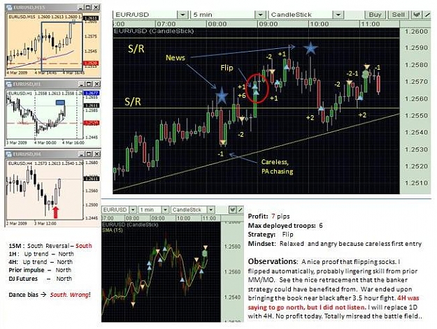 Click to Enlarge

Name: March 4.jpg
Size: 75 KB