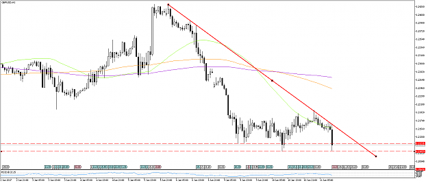 Click to Enlarge

Name: GBPUSD.png
Size: 59 KB