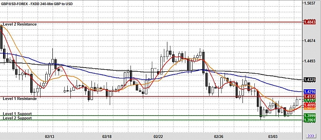 Click to Enlarge

Name: chart.jpg
Size: 130 KB