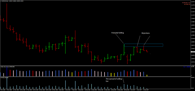 Click to Enlarge

Name: EURUSDDaily.png
Size: 29 KB