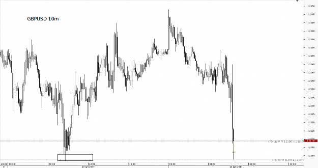 Click to Enlarge

Name: Chart_GBP_USD_10 Mins_snapshot.png
Size: 18 KB