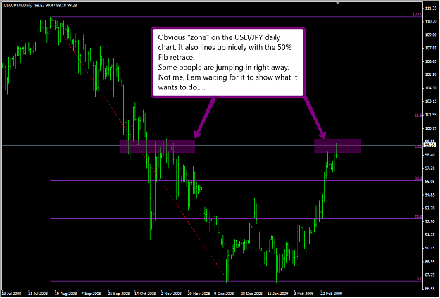 Click to Enlarge

Name: jpydailyzones.png
Size: 57 KB