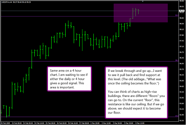 Click to Enlarge

Name: jpydailyzones2.png
Size: 55 KB