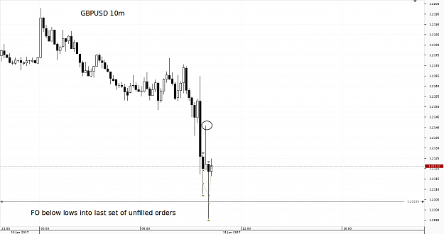 Click to Enlarge

Name: Chart_GBP_USD_10 Mins_snapshot.png
Size: 23 KB