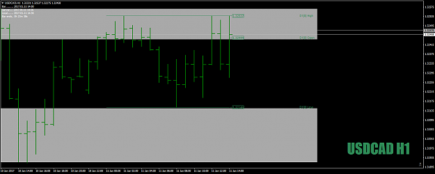 Click to Enlarge

Name: USDCADH1as1-2-3anothergo11thjan17.png
Size: 30 KB