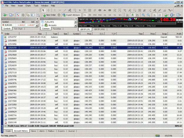 Click to Enlarge

Name: vsa.gif
Size: 65 KB