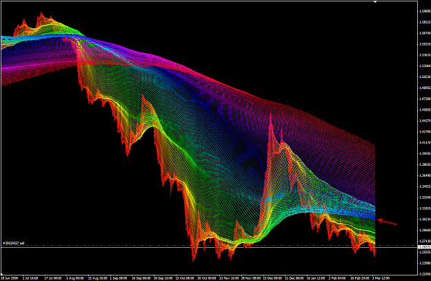 Click to Enlarge

Name: rainbow.png
Size: 135 KB