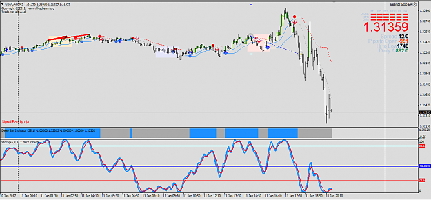 Click to Enlarge

Name: UsdCad5m.png
Size: 50 KB