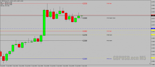 Click to Enlarge

Name: GBPUSD.ecnM5asHOLO11thjan17.png
Size: 31 KB
