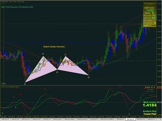 Click to Enlarge

Name: GBP THV 03042009 (ii).jpg
Size: 201 KB
