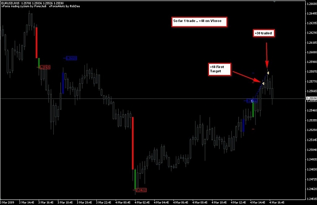 Click to Enlarge

Name: vForceTrade1EU.jpg
Size: 62 KB