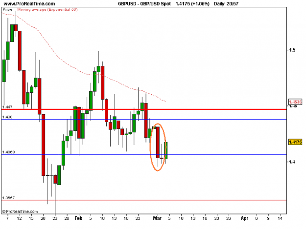 Click to Enlarge

Name: GBP_USD Spot.png
Size: 8 KB