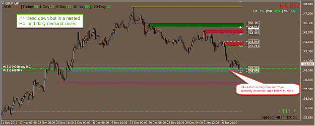 Click to Enlarge

Name: gbpjpy sd h4 analysis.png
Size: 62 KB