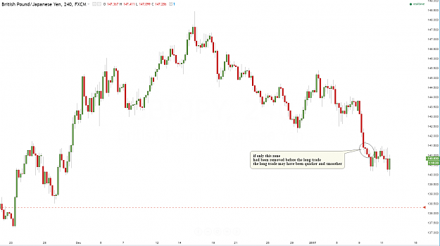 Click to Enlarge

Name: gbpjpy 4hr ff.PNG
Size: 68 KB