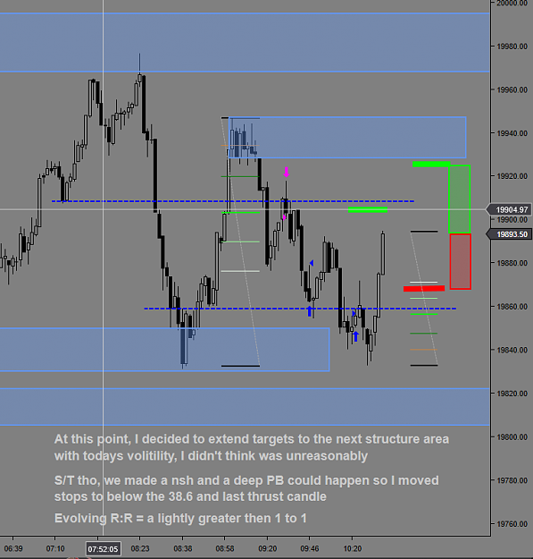 Click to Enlarge

Name: Chart3.png
Size: 41 KB
