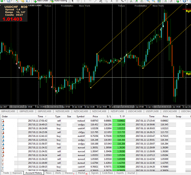 Click to Enlarge

Name: usdchf.png
Size: 111 KB