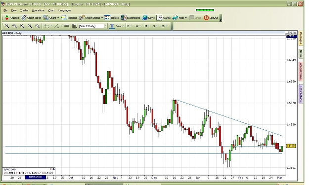 Click to Enlarge

Name: chart 2.JPG
Size: 144 KB