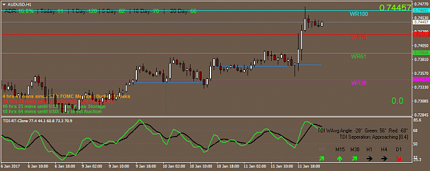 Click to Enlarge

Name: AUDUSDH1 12 Jan.png
Size: 37 KB
