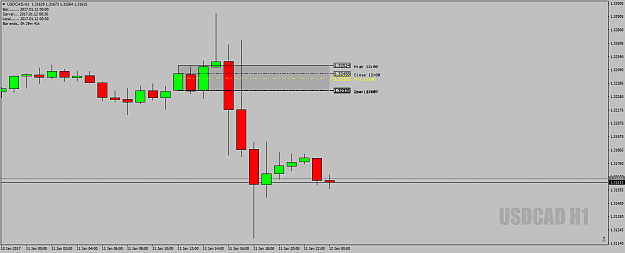 Click to Enlarge

Name: USDCADH1DeadZone11thJan17.png
Size: 27 KB