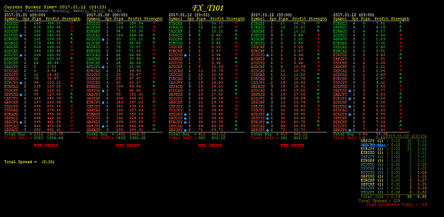 Click to Enlarge

Name: SETUP 1.png
Size: 77 KB