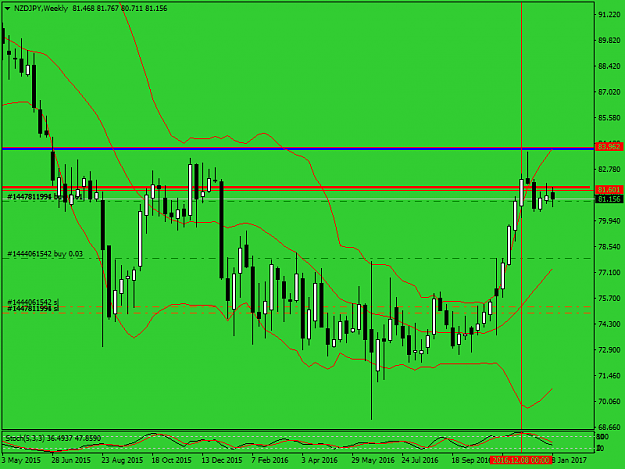 Click to Enlarge

Name: nzdjpy-w1-alparioo.png
Size: 40 KB