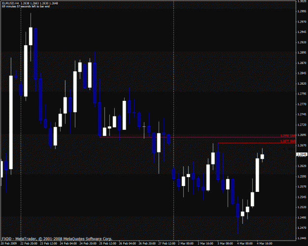 Click to Enlarge

Name: eurusd.gif
Size: 26 KB