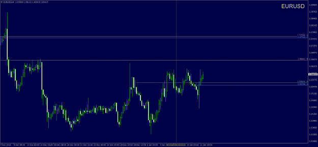 Click to Enlarge

Name: EURUSDH4.png
Size: 54 KB