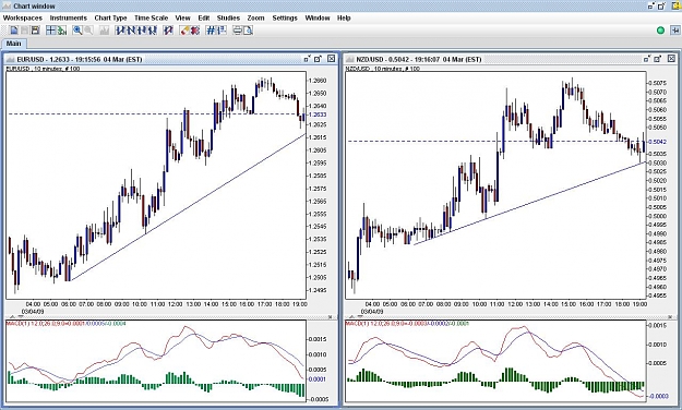 Click to Enlarge

Name: charts 3409 eveening.JPG
Size: 169 KB