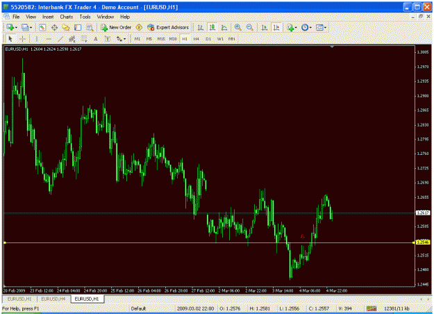 Click to Enlarge

Name: eurusd1.gif
Size: 31 KB