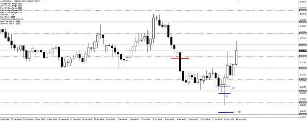 Click to Enlarge

Name: GBPUSD 4.png
Size: 32 KB