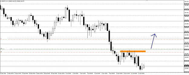 Click to Enlarge

Name: gbpjpy.png
Size: 35 KB