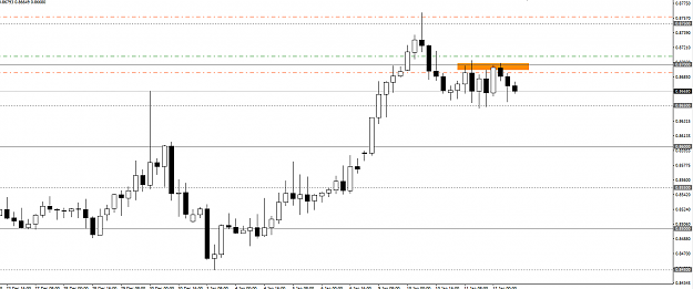 Click to Enlarge

Name: EURGBP2.png
Size: 17 KB