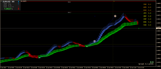 Click to Enlarge

Name: EURUSDM5.png
Size: 31 KB