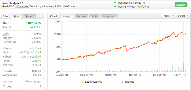 Click to Enlarge

Name: RoboScalper 0112.png
Size: 46 KB