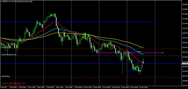 Click to Enlarge

Name: EURJPY+H1.png
Size: 43 KB