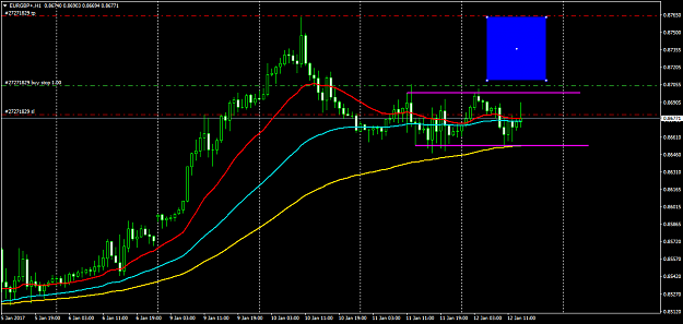 Click to Enlarge

Name: EURGBP+H1a.png
Size: 42 KB