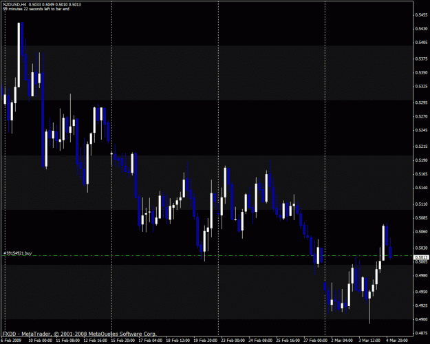 Click to Enlarge

Name: nzdusd.gif
Size: 26 KB