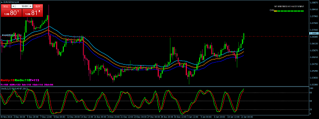 Click to Enlarge

Name: EURUSDmicroH4.png
Size: 71 KB
