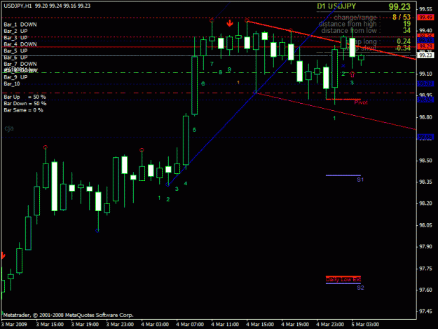 Click to Enlarge

Name: usdjpy1.gif
Size: 22 KB