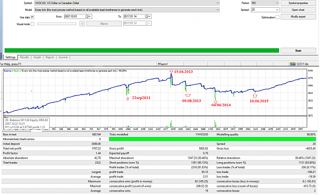 Click to Enlarge

Name: usdcad_from_Oct2007.png
Size: 60 KB