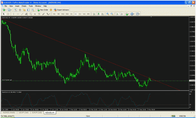 Click to Enlarge

Name: forex trade 3.gif
Size: 40 KB