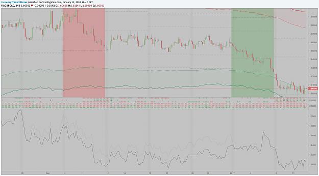Click to Enlarge

Name: gbpcad.jpg
Size: 206 KB