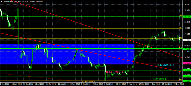 Click to Enlarge

Name: GbpJpy.PNG
Size: 217 KB