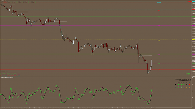 Click to Enlarge

Name: USDCADH1.png
Size: 157 KB