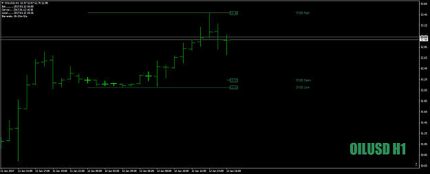 Click to Enlarge

Name: OILUSDH1as1-2-3wentaswellbase12thJan17.png
Size: 23 KB